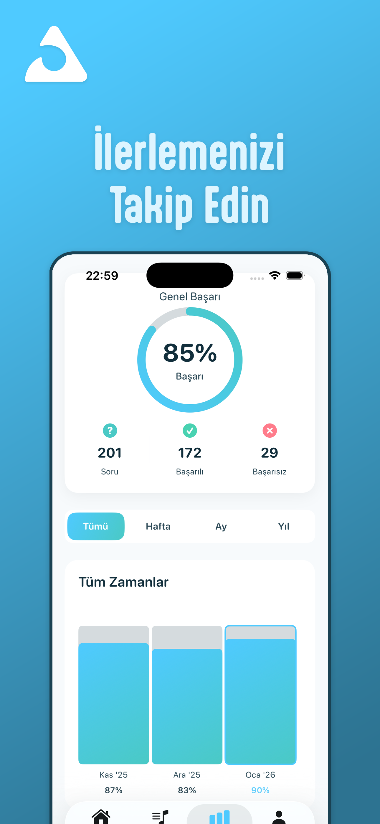 Akoria App ekran görüntüsü 4